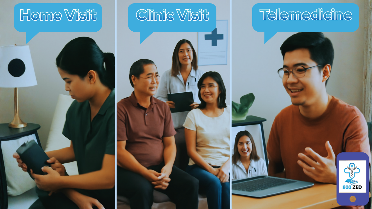 Choosing the Right Care Setting: Home Visit vs. Clinic Visit vs. Telemedicine